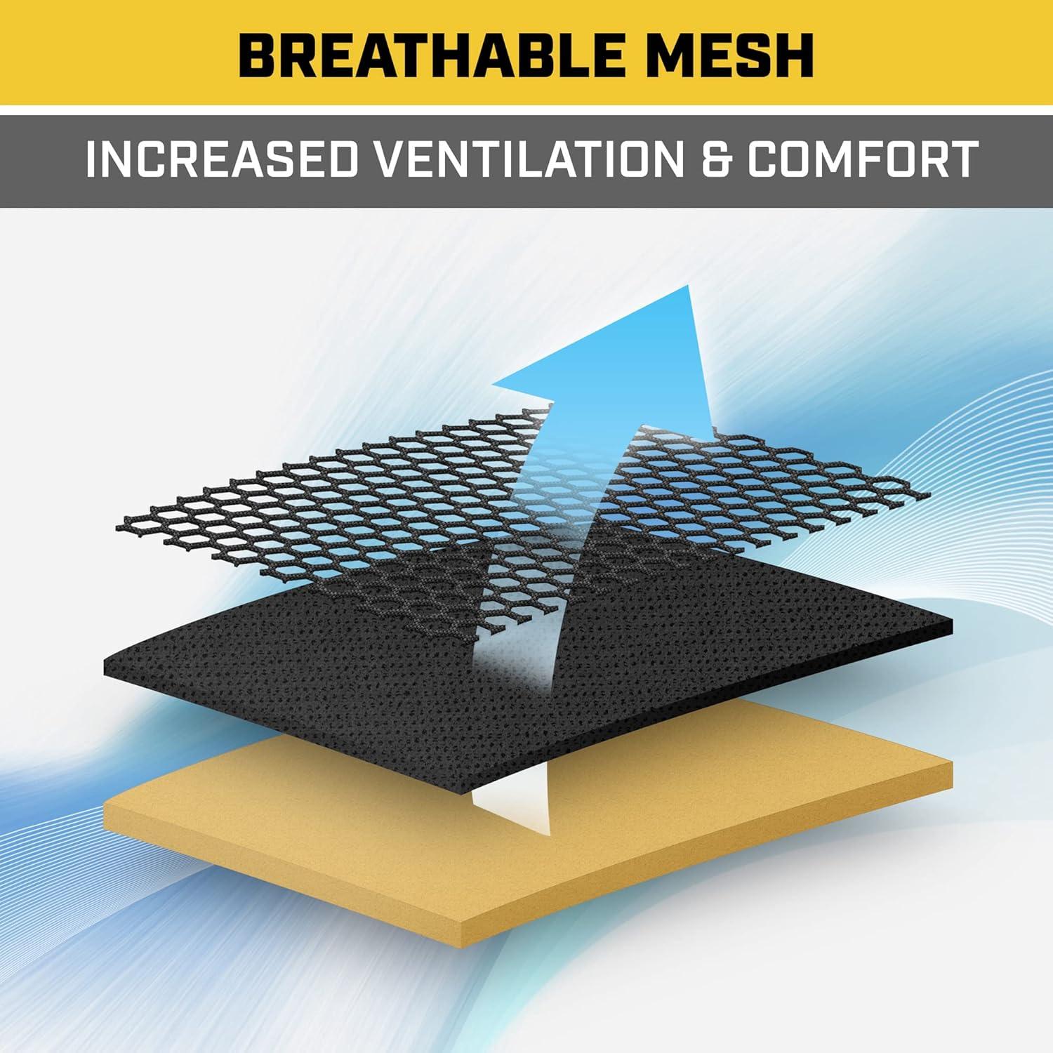 imageCat FlexHybrid Car Seat Covers Black Premium Faux Leather Mesh Seat Covers for Cars Trucks SUV Universal Fit Car Seat Covers Front Seats Only Automotive Interior Covers Ideal Truck Seat CoversFront Seat Covers Gray