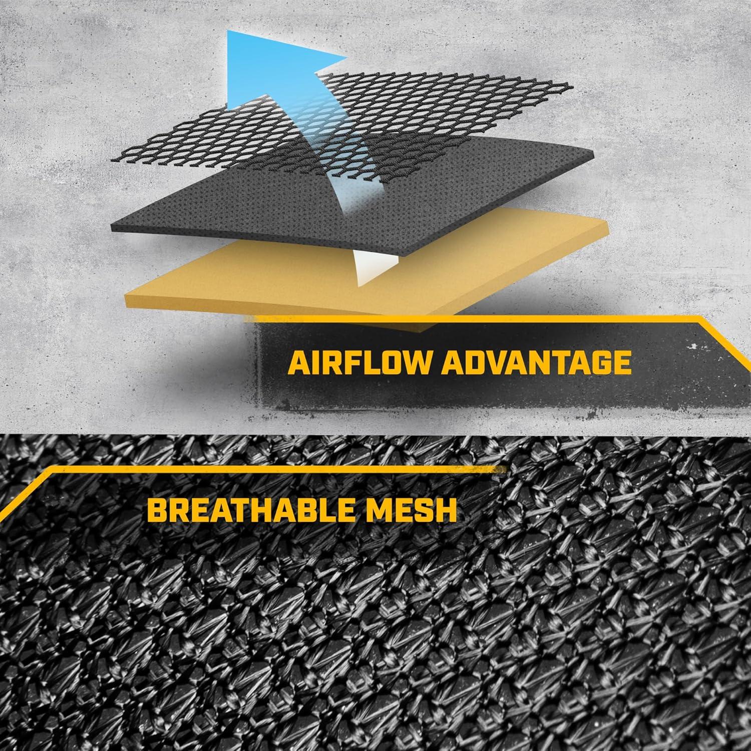 imageCaterpillar AeroMesh Black Seat Covers for Trucks Car ampamp SUV 1 Front Truck Seat Cover Protector Breathable Mesh Universal Fit Car Seat Covers Automotive Seat Covers Top of Seat ProtectionBlack