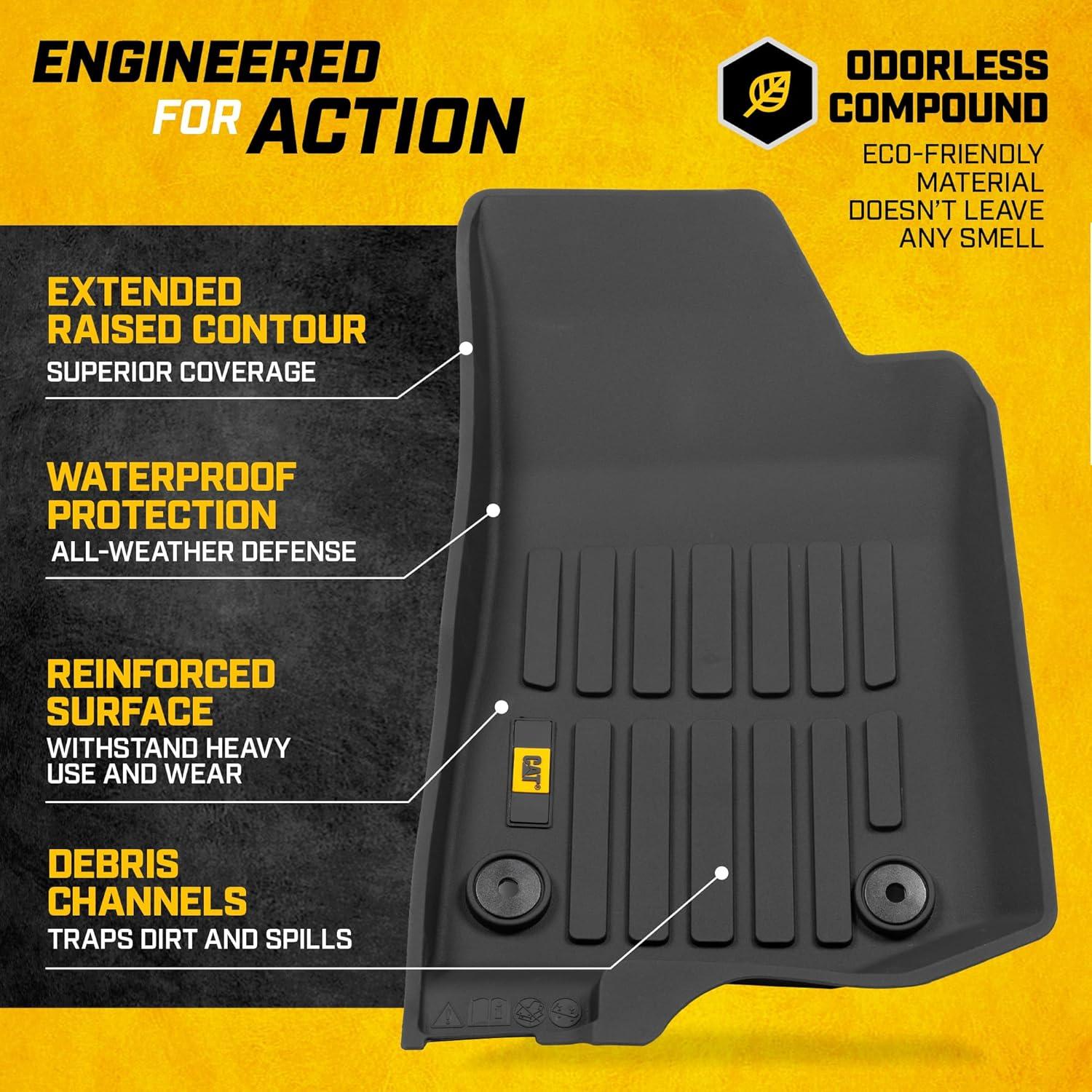 imageCAT JustFit 3D Floor Mats for Tesla Model 3 20172024 Custom Fit Tesla Model 3 Floor Mats with Extended Coverage Design Premium Tesla Model 3 AccessoriesJeep Gladiator JL 20202025 Front Seats Only