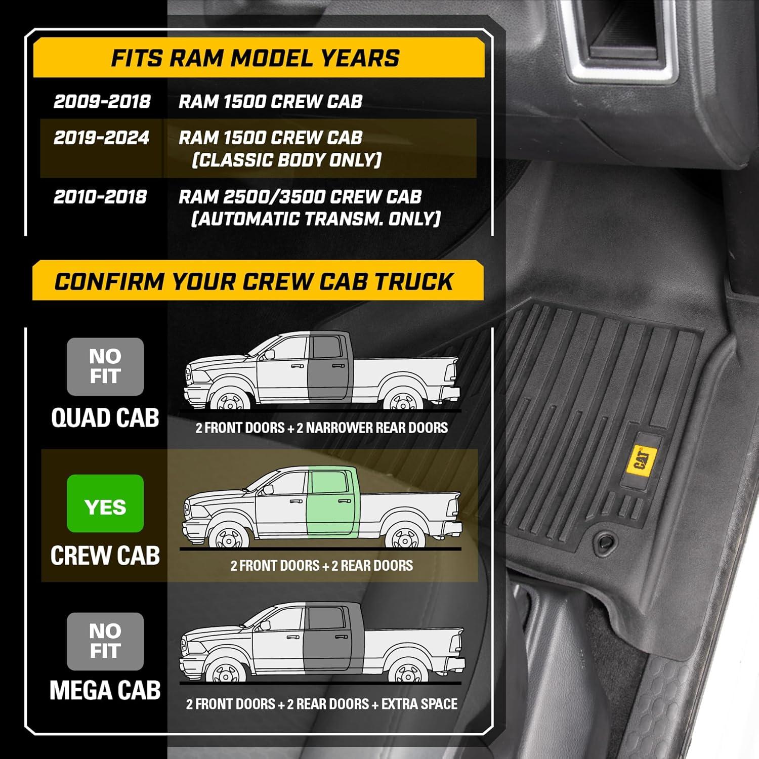 imageCAT JustFit 3D Floor Mats for Tesla Model 3 20172024 Custom Fit Tesla Model 3 Floor Mats with Extended Coverage Design Premium Tesla Model 3 AccessoriesDodge Ram 1500 Crew Cab 20092018 Dodge Ram 25003500 Crew Cab 2010 2018 Dodge Ram Classic 2019 2024