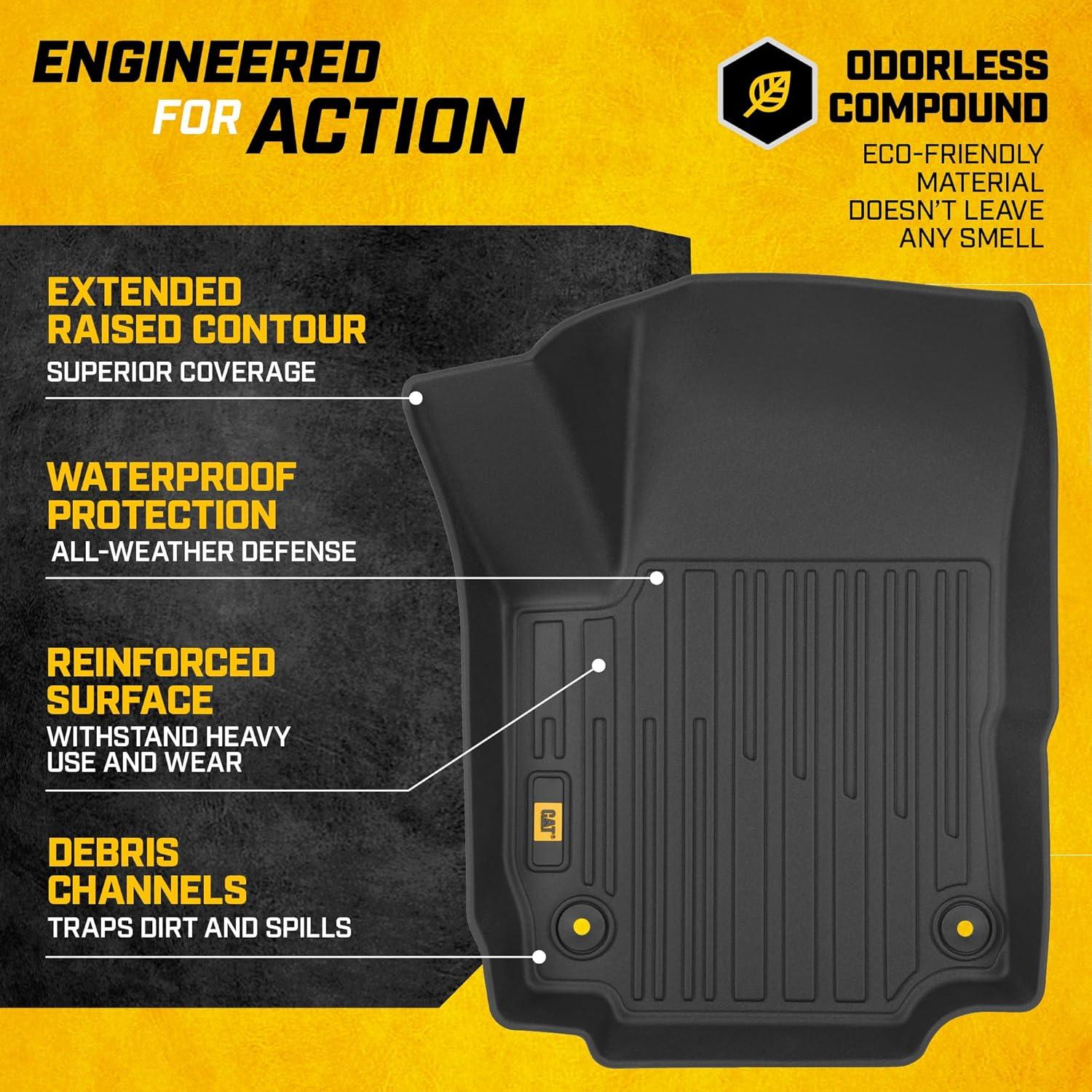 imageCAT JustFit 3D Floor Mats for Tesla Model 3 20172024 Custom Fit Tesla Model 3 Floor Mats with Extended Coverage Design Premium Tesla Model 3 AccessoriesChevy Equinox GMC Terrain 20192024