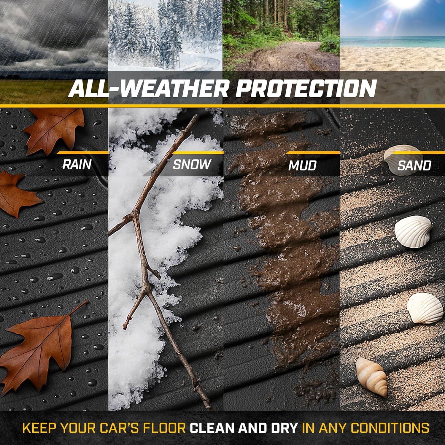 imageCAT JustFit 3D Floor Mats for Tesla Model 3 20172024 Custom Fit Tesla Model 3 Floor Mats with Extended Coverage Design Premium Tesla Model 3 AccessoriesChevy Equinox GMC Terrain 20192024