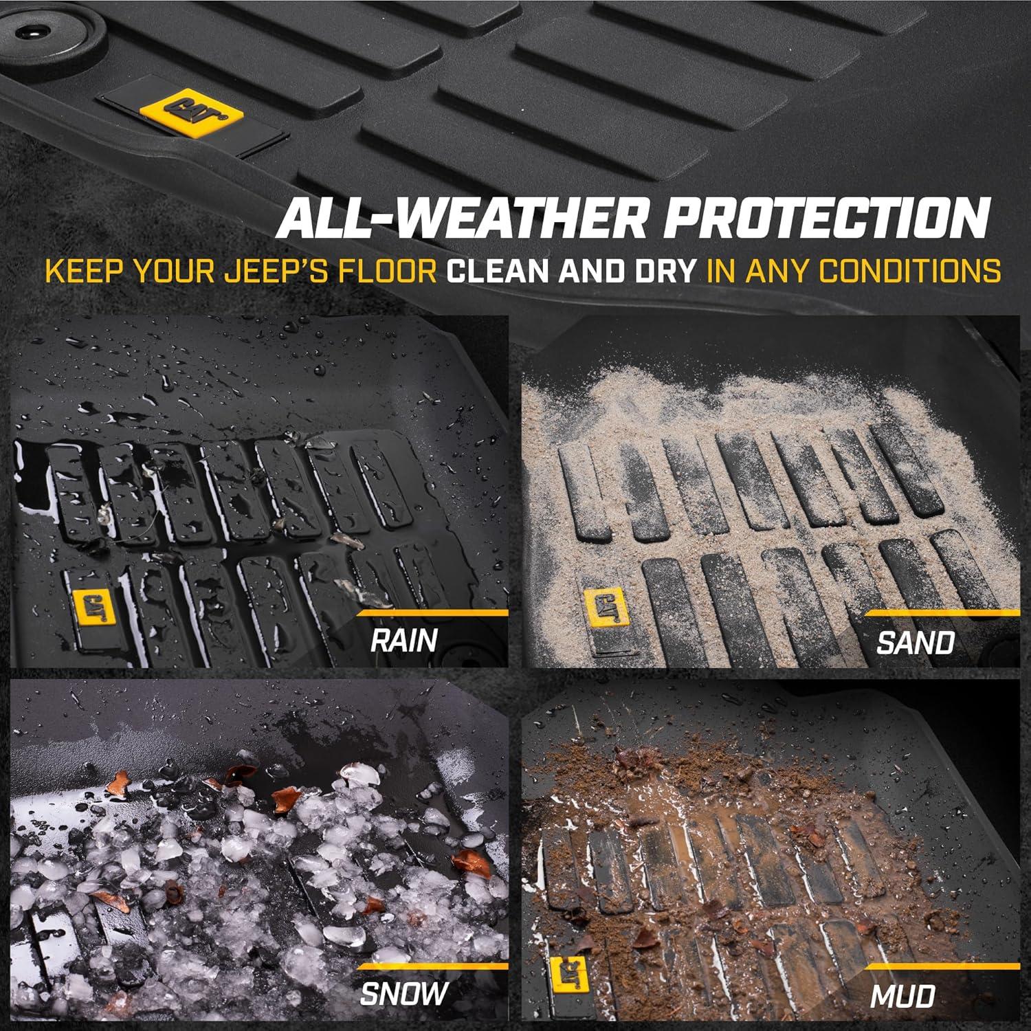 imageCAT JustFit 3D Floor Mats for Tesla Model 3 20172024 Custom Fit Tesla Model 3 Floor Mats with Extended Coverage Design Premium Tesla Model 3 AccessoriesJeep Gladiator JL 20202025 Front Seats Only